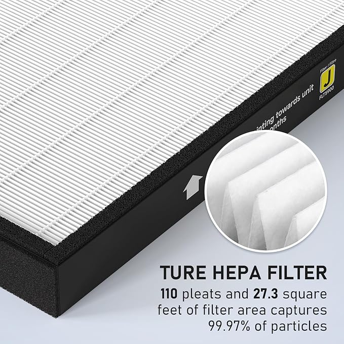 3-Pack FLT5900 Replacement J Filter & LB4000 Bulb for AC5900WCA and AC5900WDLX Air Puri fiers | True HEPA H13 + Activated Carbon Combo