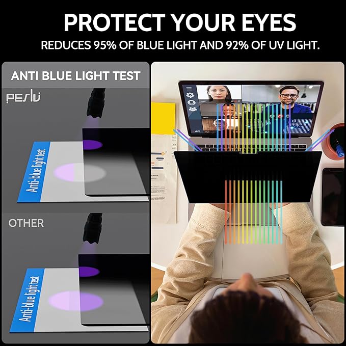 Magnetic 4 Way Privacy Screen for Macbook Pro 14 Inch (2021-2026, M1, M2, M3, M4, M5), Removable Matte Anti Glare Blue Light Protector, 360 Private Security Filter for Mac Laptop Computer