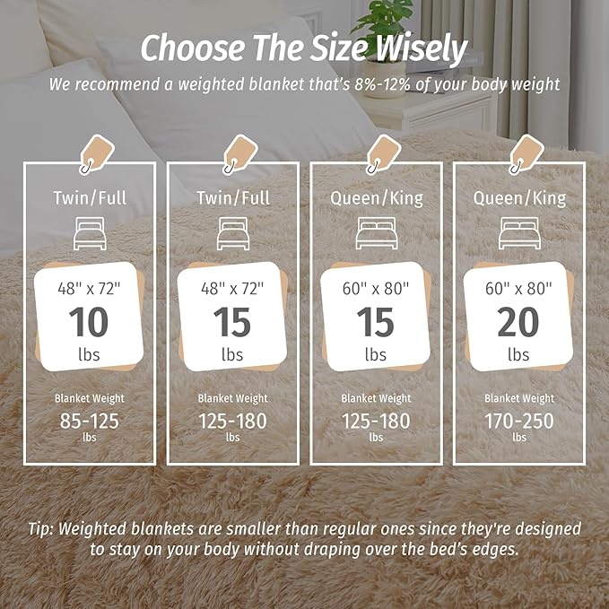 Wemore Shaggy Long Fur Faux Fur Weighted Blanket, Cozy and Plush Sherpa Long Hair Blanket for Adult 15lbs, Fluffy Fuzzy Sherpa Reverse Heavy Blanket for Bed, Couch, Khaki, 48 x 72 Inches