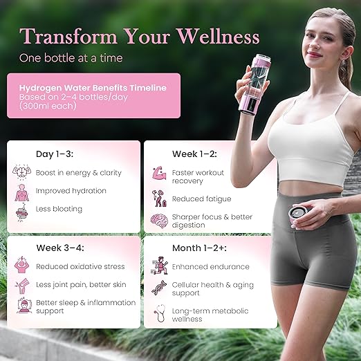 Wellness Frequency Hydrogen Bottle - Up to 4000+ PPB with UV Light Cleaning Technology and Wireless Charging Pad - Electric Water Bottle - Featuring 10 OZ Portable Capacity - SPE PEM Tech