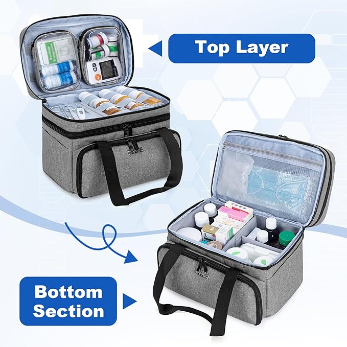 BAFASO Double Layer Medicine Bag with 2 Detachable Pouches, Pill Bottle Organizer for Travel and Daily Use (Bag ONLY), Gray