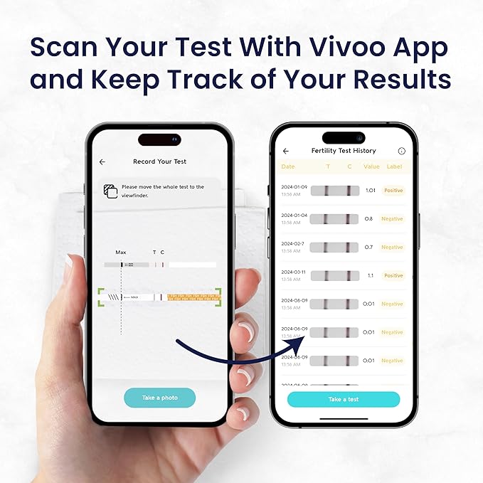 Vivoo Fertility Test – At-Home FSH Test to Monitor Ovarian Reserve, Scan & Track with Free Vivoo App, 10 Individually Wrapped FSH Tests + 10 Urine Collectors