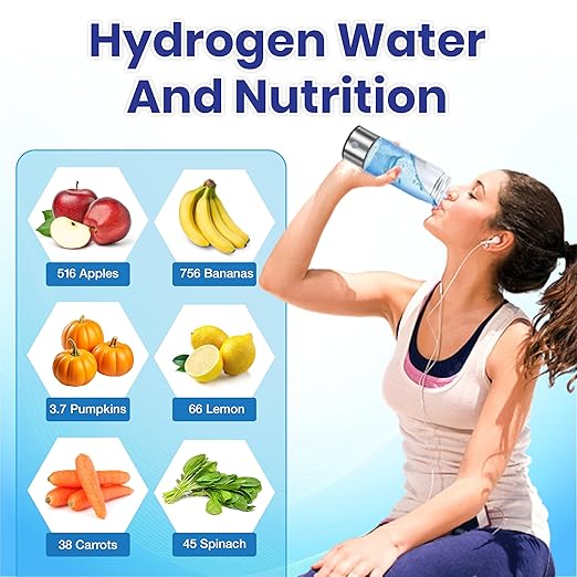 Hydrogen Water Bottle Generator, Portable 420ml Hydrogen Ionizer Machine with SPE/PEM Technology, 2 in 1 Hydrogen Water Bottle, Perfect for Office, Home, Gym, Outdoor Use, and Gift