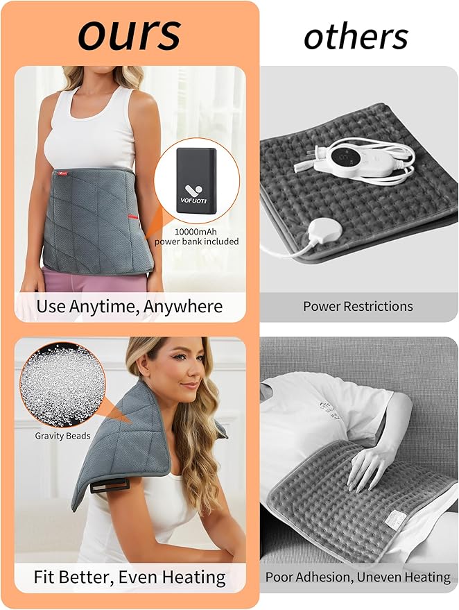 Portable Heating Pad with Battery, Weighted Heating Pad with 3 Heat Levels, Electric Cordless Heat Pad for Back, Neck, Shoulder, Abdomen, Leg, 12"x24", Indoor & Outdoor Travel, Gifts for Women Men