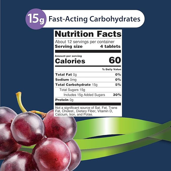TRUEplus Glucose Tablets, Chewable, Grape Flavor, 15g Fast-Acting Carbohydrates, Fat Free, Gluten Free, Raise Low Blood Sugar and Boost Energy, 50 Count, 12 Bottles