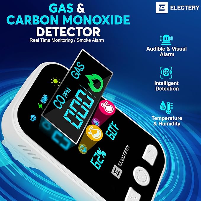 4-in-1 CO Detector & Natural Gas Leak Detector Alarm, Plug-in Carbon Monoxide Detectors with Battery Backup, Digital Display, Temp & Humidity, Portable for Home, Kitchen, RV (4 Pack)