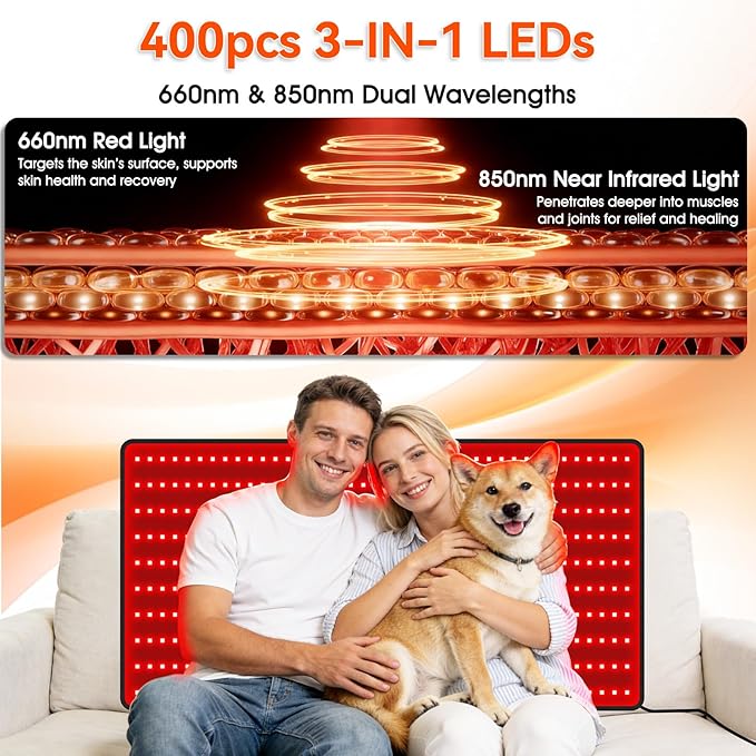 Red Light Therapy Mat for Body, Large 39"x24" Infrared Light Pad with 400 LEDs Tri-Chip 660nm & 850nm, Red Light Blanket for Back Belly Muscle Knee Joints, 10Hz/40Hz Pulsing, 9 Timer, Max 60W