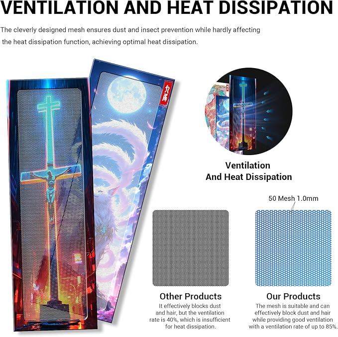 Dust Filter PC 360mm x 120mm DIY PC Case Dust Mesh Filter for Computer Case Cooler Fan, Magnetic Frame Dustproof Cover PVC 50 Mesh Fan Grills (PVC, UV GESILA Type, 120 * 360mm,1PC, White)