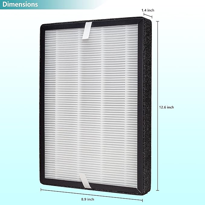 2-Pack True HEPA GL-FS32 Filter, Compatible with MOOKA/KOIOS GL-FS32 and AZEUS GL-FS32 Air Purifier, 3-in-1 H13 True HEPA Removes Dust and VOCs, 2-Pack