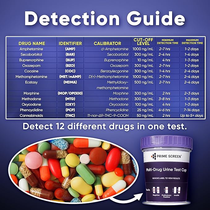 Prime Screen -12 패널 멀티 약물 소변 검사 컴팩트 컵 (AMP, BAR, BUP, BZO, COC, mAMP/MET, MDMA, MOP/OPI, MTD, OXY, PCP, THC) C컵-[2팩]- CDOA-6125