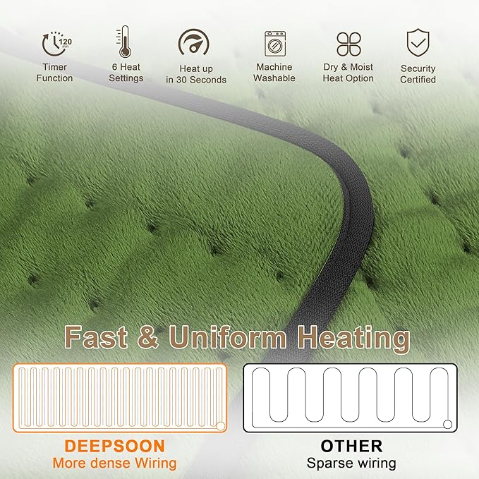 Deepsoon Heating Pad,Electric Heating Pads for Back,Neck,Abdomen,Moist Heating Pad for Shoulder,Knee,Arms,Legs,Dry/Moist Heat & Auto Shut Off,Christmas Gifts for Men and Women,Green Black,24x20 Inch