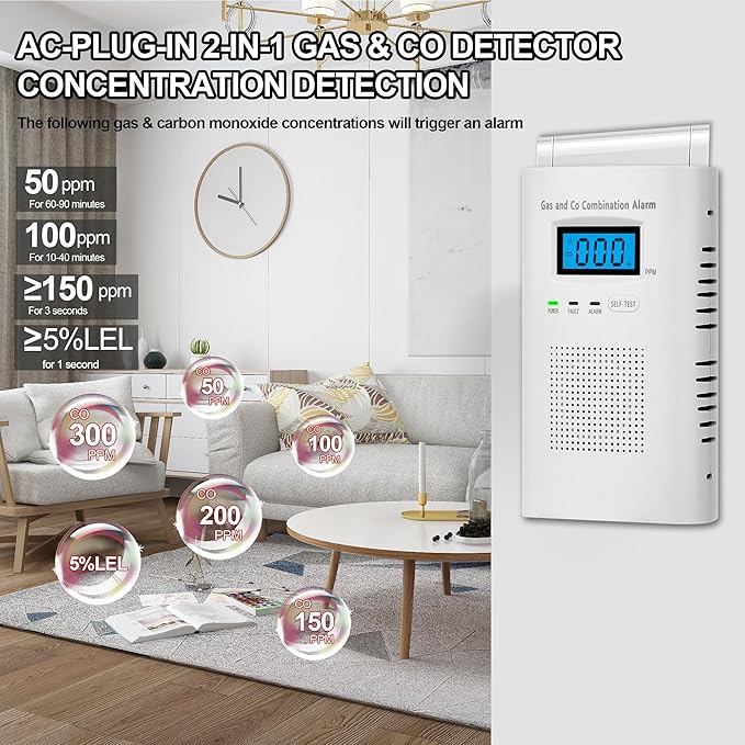 Combination Gas & Carbon Monoxide Detectors - Plug in Carbon Monoxide Alarm & Natural Gas Detector for Home, 2-in-1 Co Detector & Combustible Gas Detector with Digital Display, Easy to Install