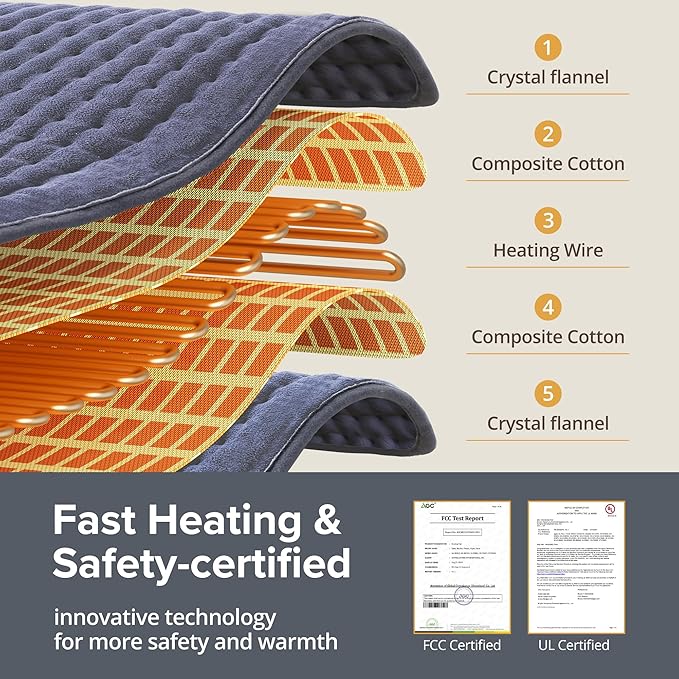 Heating Pad for Back Pain Relief, 17" X 33" XXX-Large Heating Pads for Cramps,Electric Heating Pad XL with 6 Fast Heating Settings,Moist Dry Heat Options,Auto-Off,Machine Washable,Purple Gray