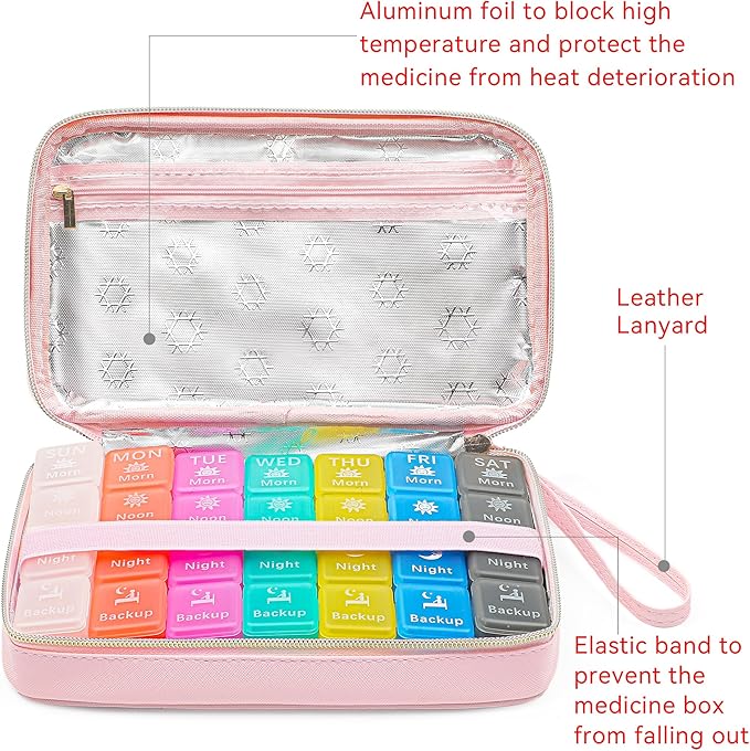 Restree Monthly Pill Organizer 28-Compartment Pill Case, 4 Times Daily Medication Container, Travel-Friendly Pill Box for Vitamins Supplements (Pink)