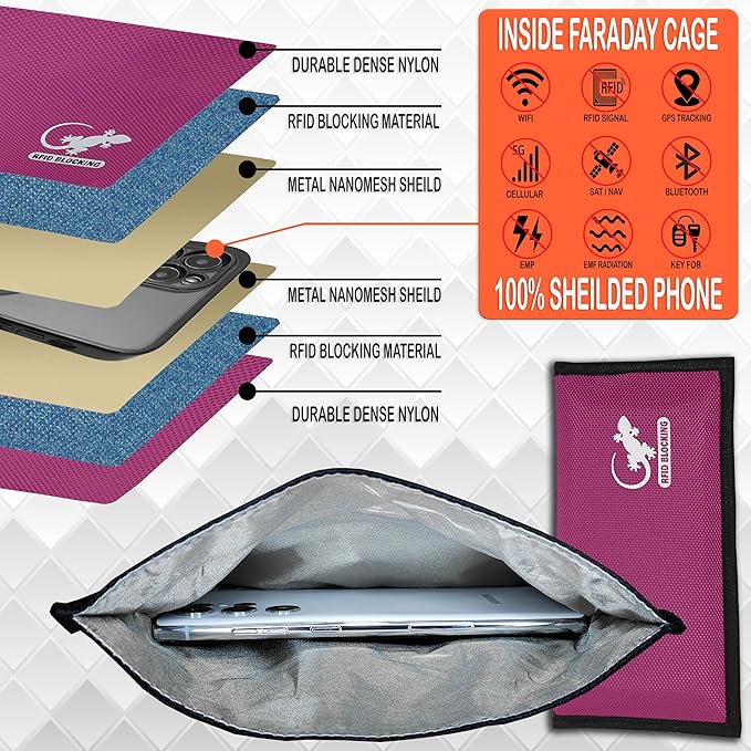 Gecko Travel Tech Pink Nylon Faraday Bag - Signal Blocker for Cell Phone, Car Key FOB, Data Privacy (PINK - NYLON)