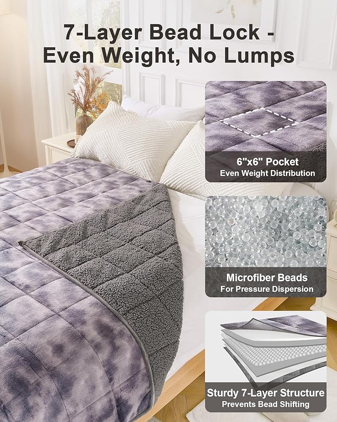 Ultra-Soft Weighted Blanket 15 lbs for Adults, Plush Sherpa Fleece Reversible Weighted Throw Comfort for Relaxation & Cozy Evenings, Hug-Like Security, Evenly Distributed, W60 x L80, Tie-Grey