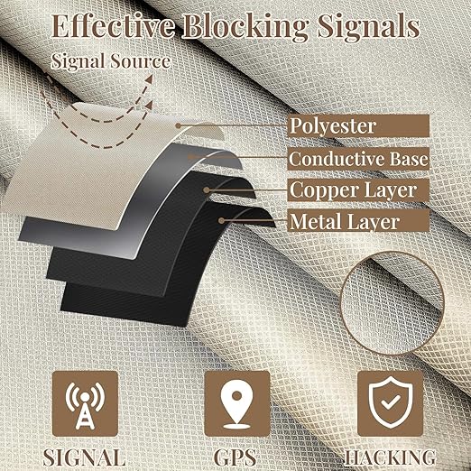 Faraday Fabric Set Faraday Cloth 43''x 236'' with 2pcs 787'' Faraday Tape DIY Faraday Bag for Home Military Grade Nickel Copper for Protection