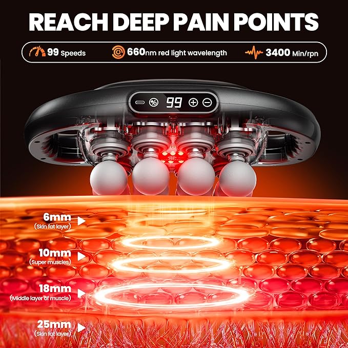 16 Head Massage Gun Deep Tissue Percussion Massager for Pain Relief, 3600mAh Long Battery Life Muscle Massager with 99 Intensities & 9 Modes, Ultra-Quiet Electric Back Massager Gifts for Men