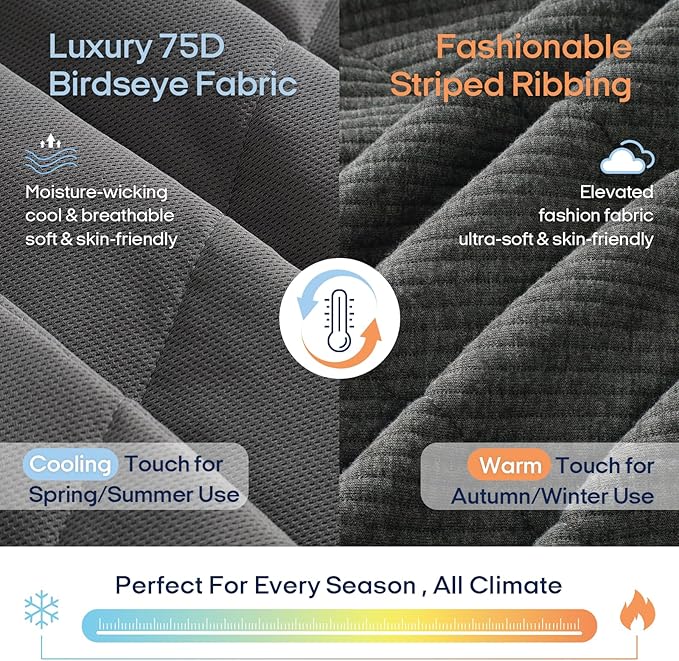 ZonLi 20lbs Weighted Blanket for Adults Sleeping, Double-Sided All Season Reversible 75D Cooling Mesh & Warm Ribbed Microfiber, 48"x72" Grey, Machine Washable