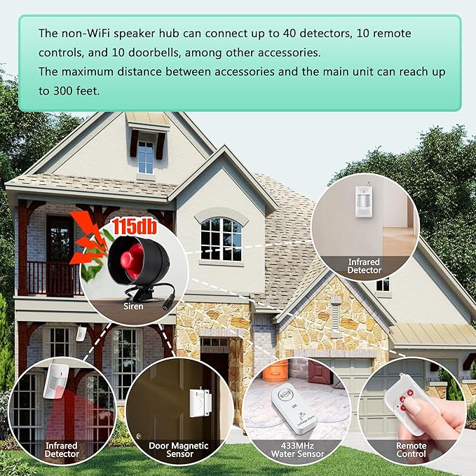 KERUI Standalone Home Office Shop Security Alarm System Kit,Wireless Loud Indoor/Outdoor Weatherproof Siren Horn with Remote Control and Door Contact Sensor,Motion Sensor,Up to 115db,NO WiFi/GSM/APP