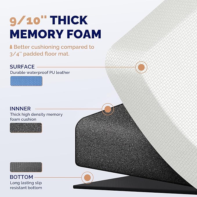 FEATOL Anti Fatigue Mats for Standing, 9/10 Extra Thick Ergonomic Standing Desk Mat, Comfort Memory Foam Standing Mat at Home,Office All Day (20" x 59", White, 1PC)