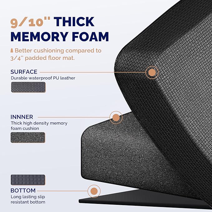 FEATOL Anti Fatigue Mat for Standing, 9/10 Extra Thick Ergonomic Standing Desk Mat, Comfort Memory Foam Standing Mat at Home,Office All Day (20" x 39", Black, 2PC)
