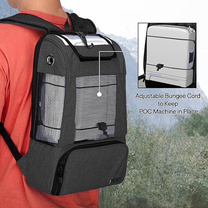 CURMIO Portable Oxygen Concentrators Backpack, POC Travel Carrying Bag with Mesh Panels for Breathability, Compatible for Inogen, Oxygo, Caire Units, Black, Bag Only