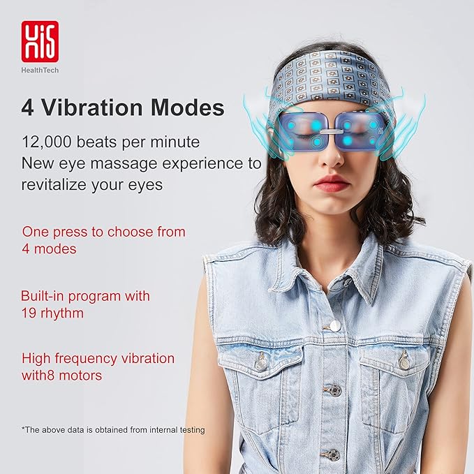 Master Massage E10 Eye Massager Heat & Vibration Relieves Migraines,Dark Circles, Puffiness. Ultra Lightweight, Chic & Stylish, Improve Eye Circulation, Dry Eye, Heated for Eye Relax - Purple+ Blue