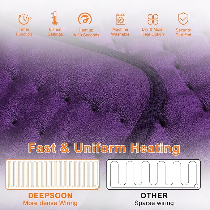 Deepsoon Heating Pad,Electric Heating Pads for Back,Neck,Abdomen,Moist Heating Pad for Shoulder,Knee,Arms,Legs,Dry/Moist Heat & Auto Shut Off,Christmas Gifts for Men and Women,Dark Purple,33x17 Inch