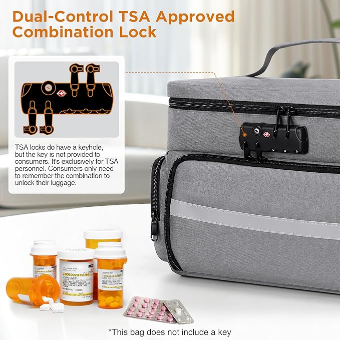 Zannaki Medicine Bag with 3 Removable Pouches, First Aid Bags Empty with Combination Lock, Double Layers Pill Bottle Organizer with Shoulder Strap, Large Medication Travel Storage for Medical Supplies
