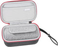 RLSOCO Hard Case for Withings BPM Connect: Wi-Fi Smart Blood Pressure Monitor | Compact Design with YKK Zipper & Scratch Protection (Case Only)