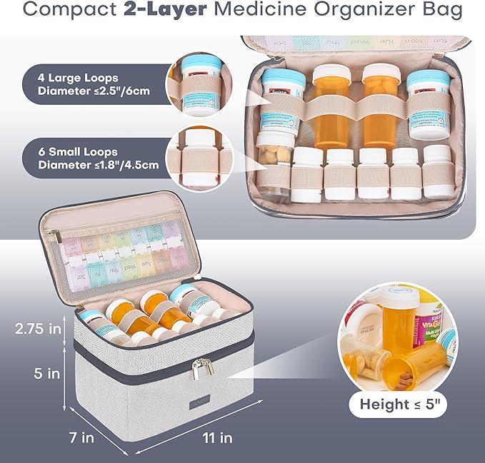 Medicine Bag for Traveling, Dual Layers Medicine Pill Organizer Medication Pill Bottle Storage with Lockable Zipper, Medical Supplies First Aid Kit,Home Storage for Pills, Vitamins(Dark Grey)