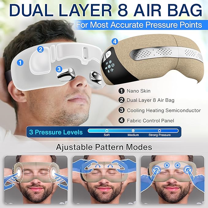 SereneLife Smart Eye Massager with Heat and Cooling, Compression, Vibration, Music, Wireless Heated Mask