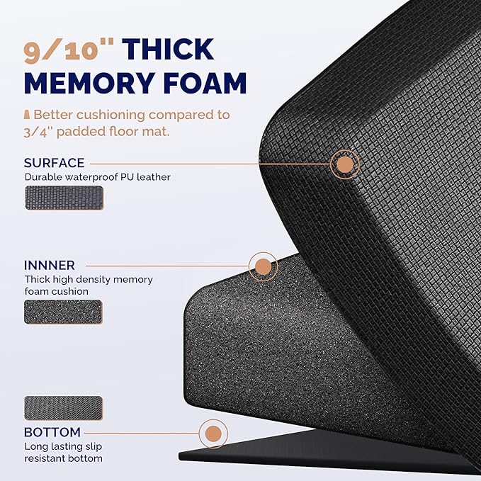 FEATOL Anti Fatigue Mat for Standing, 9/10 Extra Thick Ergonomic Standing Desk Mat, Comfort Memory Foam Standing Mat at Home,Office All Day (20" x 32", Black, 1PC)
