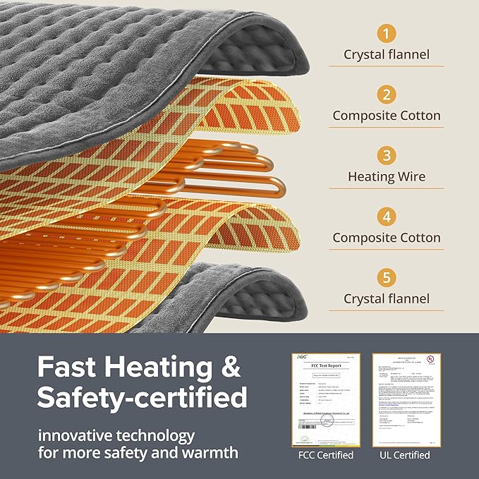 Heating Pad for Back Pain Relief, XL 33" x 17" Heating Pad for Neck, Shoulders, Back & Cramps, Electric Heating Pad Xl with Moist & Dry Heat Therapy, 6 Heat Settings, Auto-Off, Machine Washable