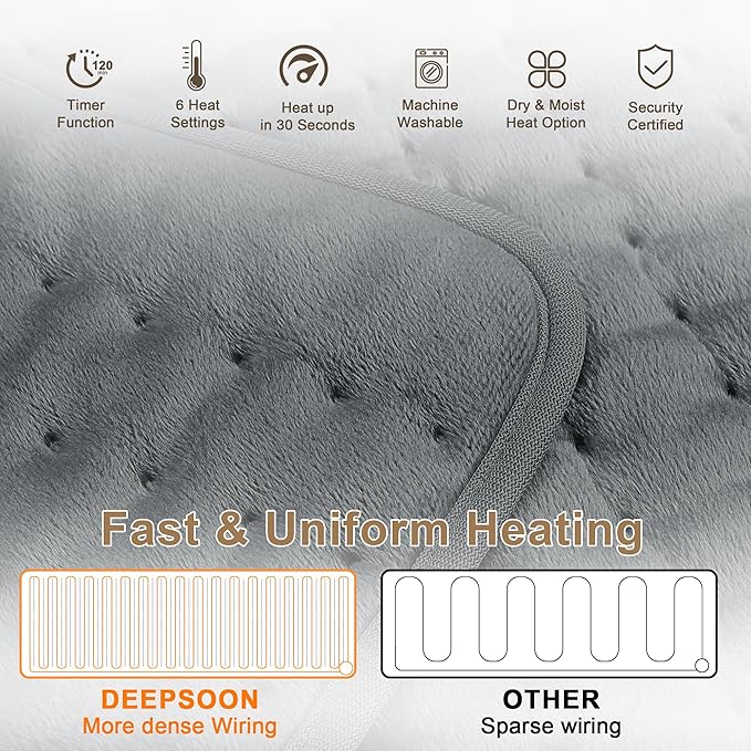Deepsoon Heating Pad,Electric Heating Pads for Back,Neck,Abdomen,Moist Heating Pad for Shoulder,Knee,Arms,Legs,Dry/Moist Heat & Auto Shut Off,Christmas Gifts for Men and Women,Dark Gray,24x20 Inch