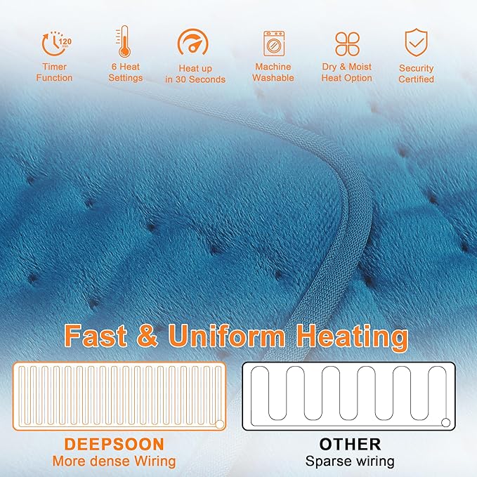 Deepsoon Heating Pad,Electric Heating Pads for Back,Neck,Abdomen,Moist Heating Pad for Shoulder,Knee,Arms,Legs,Dry/Moist Heat & Auto Shut Off,Christmas Gifts for Men and Women,Blue,33x17 Inch