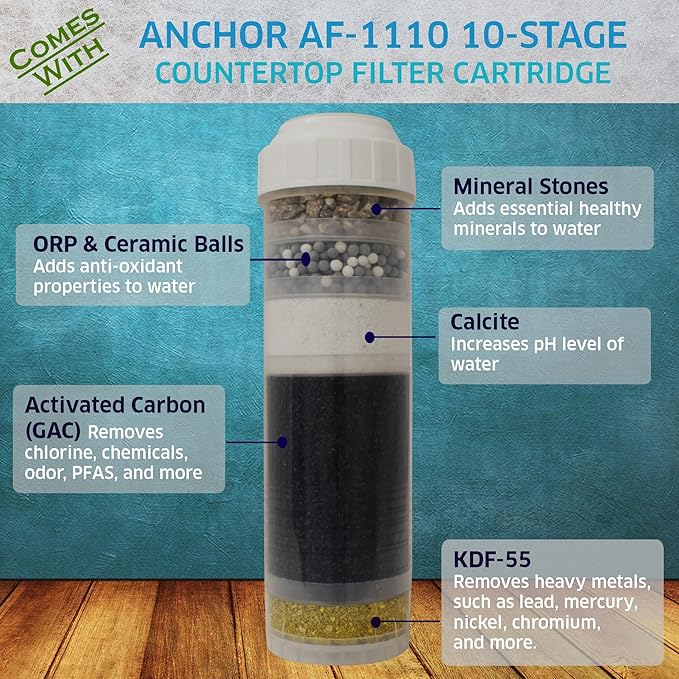 Anchor AF-3110 10-Stage Alkaline, Mineral, Anti-oxidizing Countertop Water Filter - Removes PFASs, Heavy Metals, Chlorine (Clear)