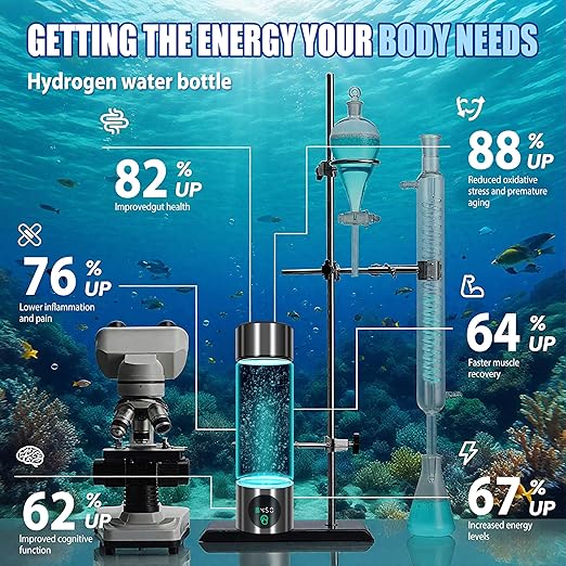 5.0 New Upgraded Hydrogen Water Bottle - Hydrogen Concentration up to 6000 PPB【SGS-Certified Hydrogen Generator】 2025 SPE/PEM Technology Odorless Double Hydrogen Content for Sports/Home/Office/Travel