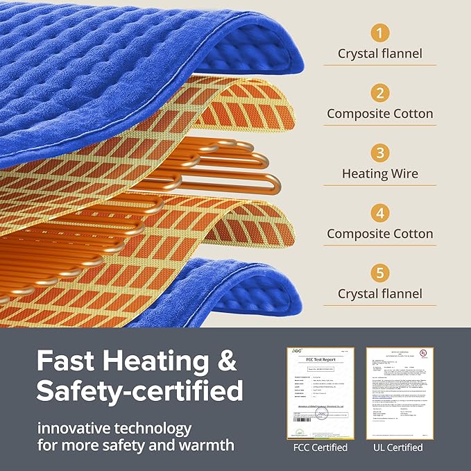 Heating Pad for Back Pain Relief, 33'' x 17'' XXXL Electric Heating Pad for Neck and Shoulder Cramps with 6 InstaHeat Settings, Auto Off, Moist Dry Heat Therapy, Machine Washable