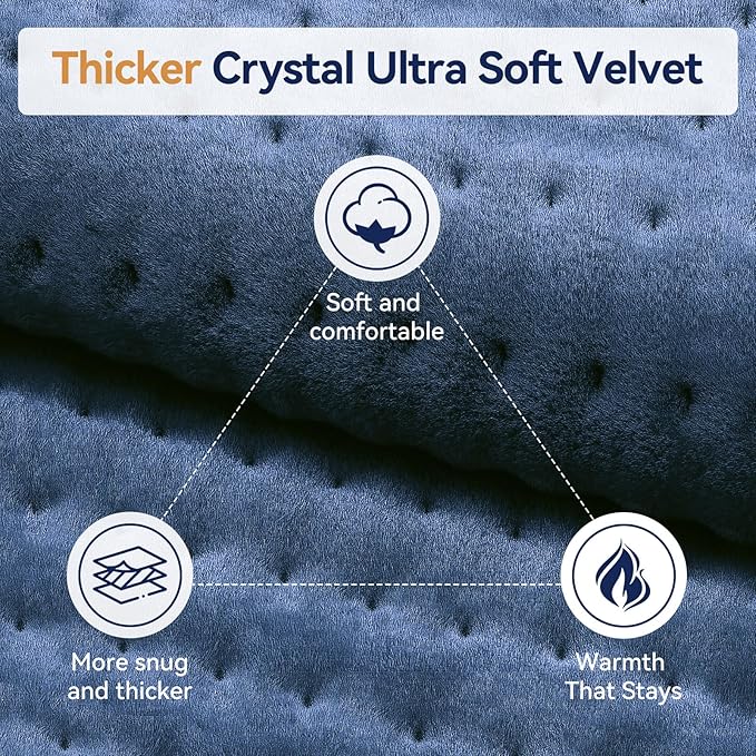 Extra Large Heating Pad for Back Pain Relief, 33"x17" Electric Heat Pad for Neck, Shoulders, Cramps, Menstrual Pain, 9 Heat Settings & 4 Auto-Off Timers, Soft Machine Wash Fabric, Gifts for Lover Blue
