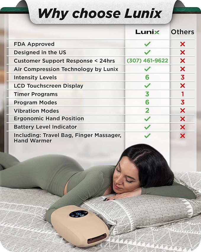 Lunix LX7 FSA Carpal Tunnel & Wrist Pain Relief Device, Heated Air Compression Hand Massager for Arthritis, Mothers Day Gifts for Women & Mom, Touchscreen, Sand Beige