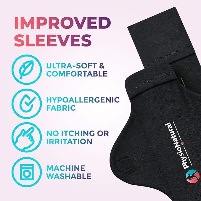 Reusable Perineal Ice Packs with Washable Sleeves – for Hemorrhoids, Postpartum Vaginal Pain, and Groin Discomfort