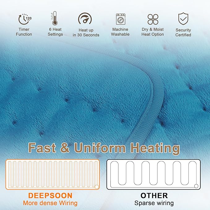Deepsoon Heating Pad,Electric Heating Pads for Back,Neck,Abdomen,Moist Heating Pad for Shoulder,Knee,Arms,Legs,Dry/Moist Heat & Auto Shut Off,Christmas Gifts for Men and Women,Blue,24x20 Inch