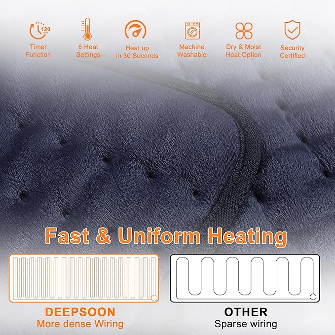 Deepsoon Heating Pad,Electric Heating Pads for Back,Neck,Abdomen,Moist Heating Pad for Shoulder,Knee,Arms,Legs,Dry/Moist Heat & Auto Shut Off,Christmas Gifts for Men and Women,Navy Blue,40x20 Inch