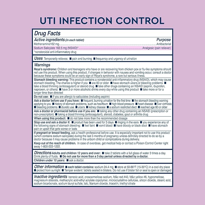 Uqora UTI Emergency Kit - Comes with 2 Urinary Tract Infection Test Strips, 12 UTI Pain Relief Tablets & 12 Infection Control Tablets - Urinary Tract Support - Maximum Strength