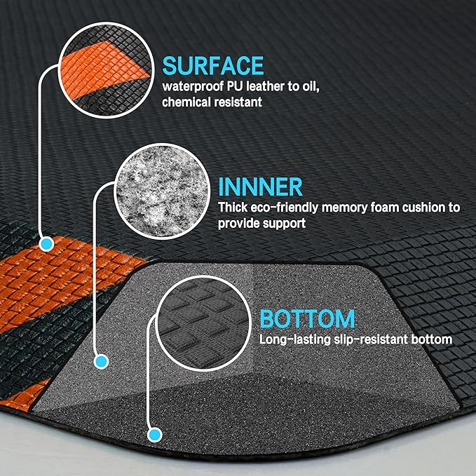 FEATOL Anti Fatigue Mat Industrial, Ergonomic Standing Floor Mat for Work for Stand -Safety Support for Leg & Back Pain(Orange Border, 20" x 59", 2PC)