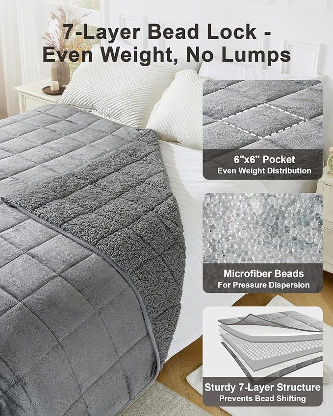 Ultra-Soft 15lb Weighted Blanket for Adults, Plush Sherpa Fleece Reversible Weighted Throw Comfort for Relaxation & Cozy Evenings, Hug-Like Security, Evenly Distributed, W48 x L72, Grey