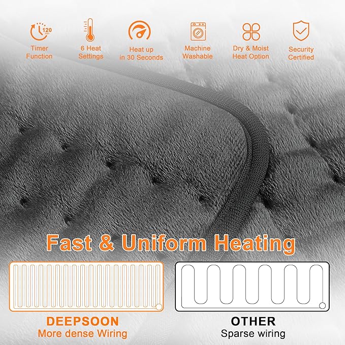 Deepsoon Heating Pad,Electric Heating Pads for Back,Neck,Abdomen,Moist Heating Pad for Shoulder,Knee,Arms,Legs,Dry/Moist Heat & Auto Shut Off,Christmas Gifts for Men and Women,Dark Gray,40x20 Inch