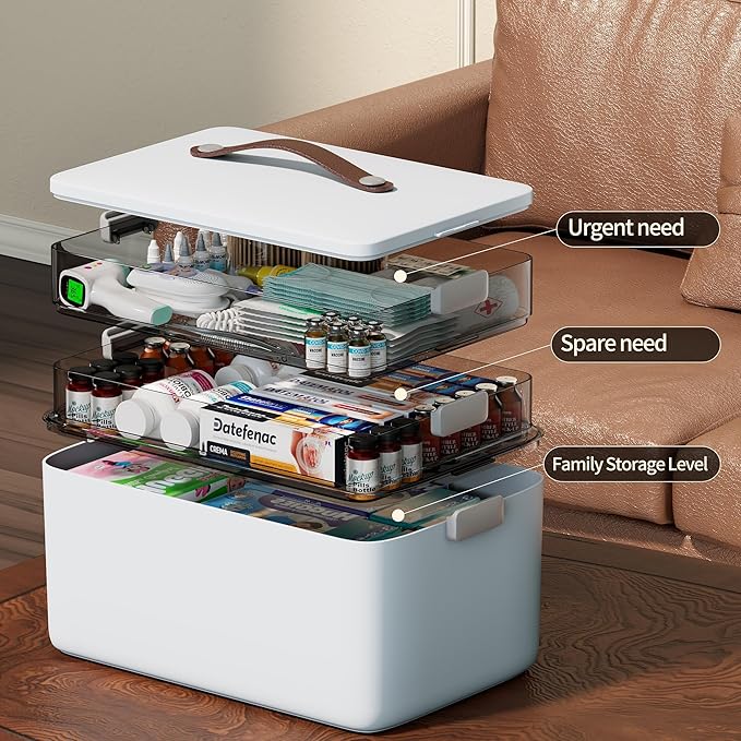 Spreezy 3-Tier Portable Medicine Organizer Box with Transparent Compartments, Home & Travel First Aid Kit, Easy-View Stackable Storage Case for Pills, Bandages & Medical Supplies